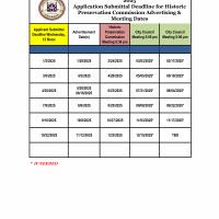 2025 HPC Submittal Calendar 