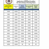 2025 Planning Commission Submittal Deadline Dates 
