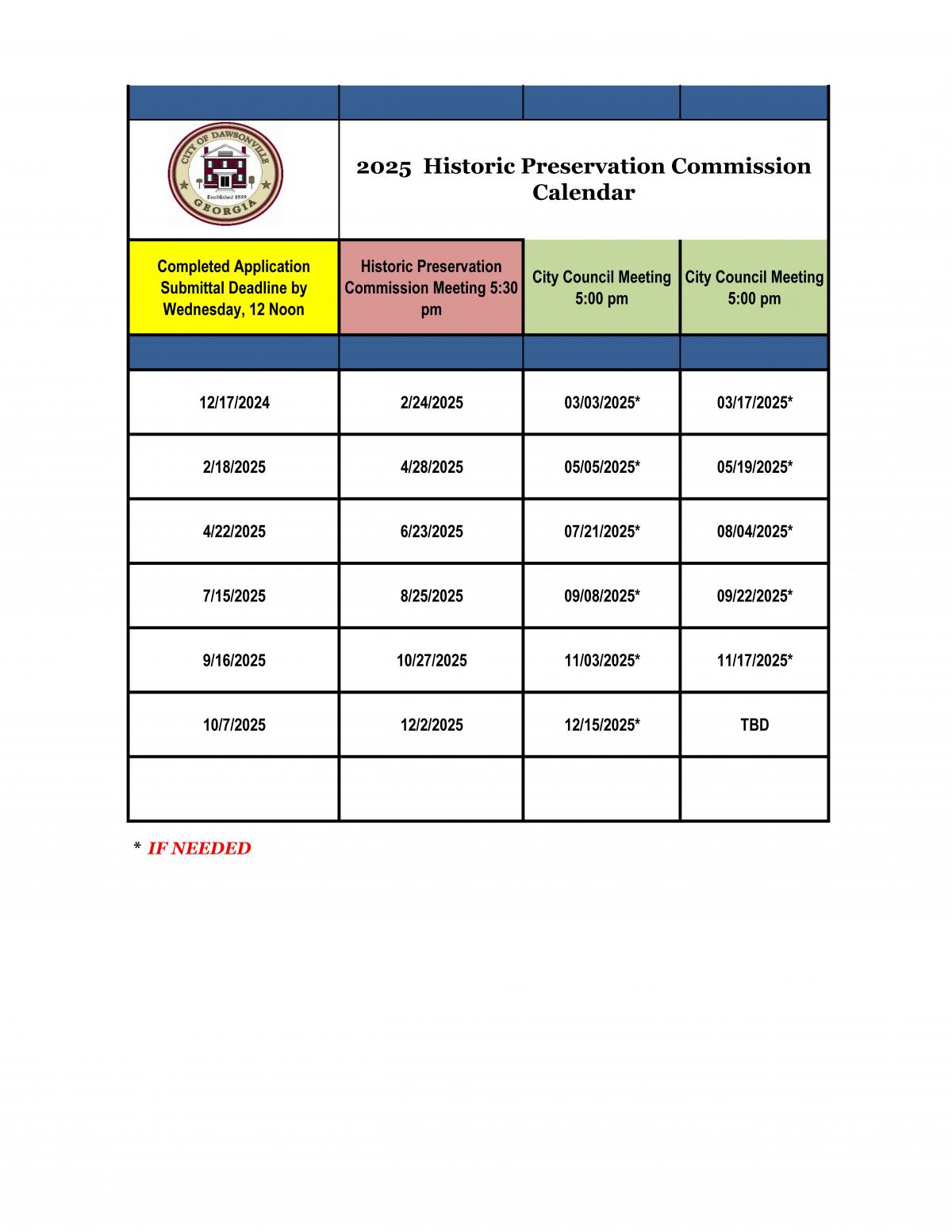 2025 HPC Submittal Calendar 