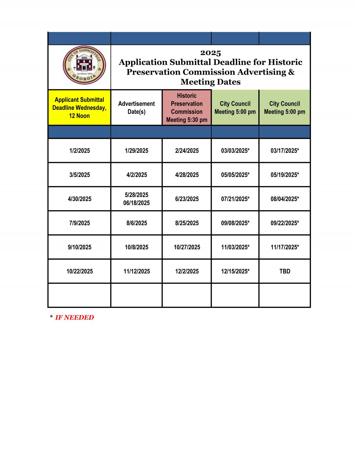2025 HPC Submittal Calendar 