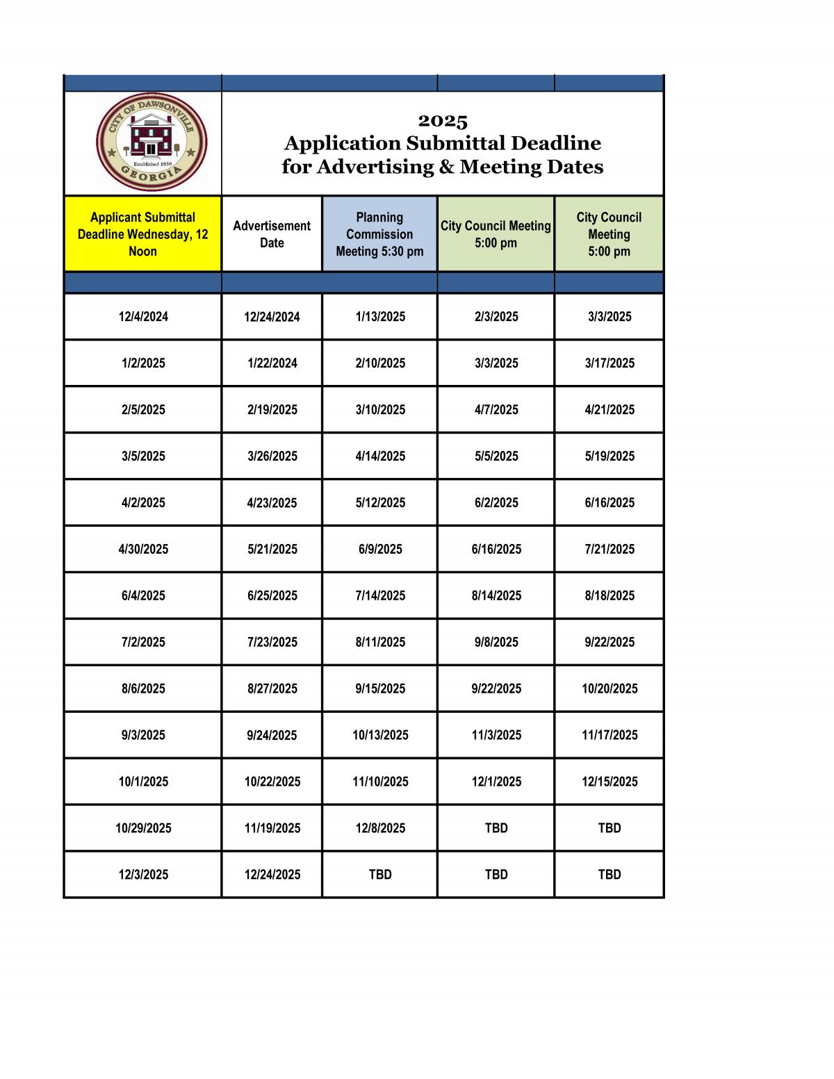 2025 Planning Commission Submittal Deadline Dates 